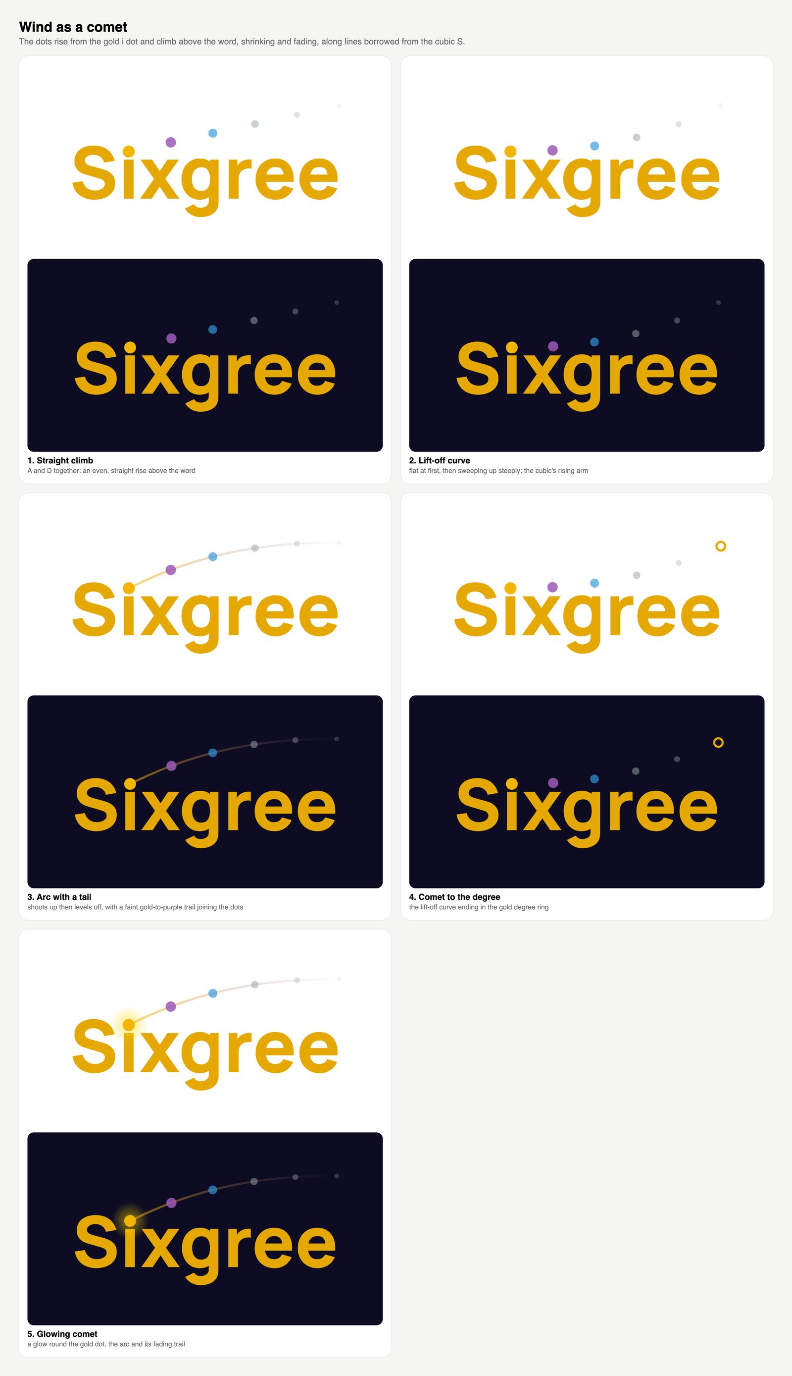 Five comet wordmark variations rising from the i