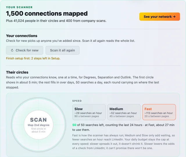 The Scan page in the light Daylight look: 1,500 invented connections mapped, the Scan button, and Slow, Medium and Fast
